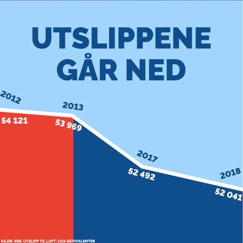 Grafkriminalitet