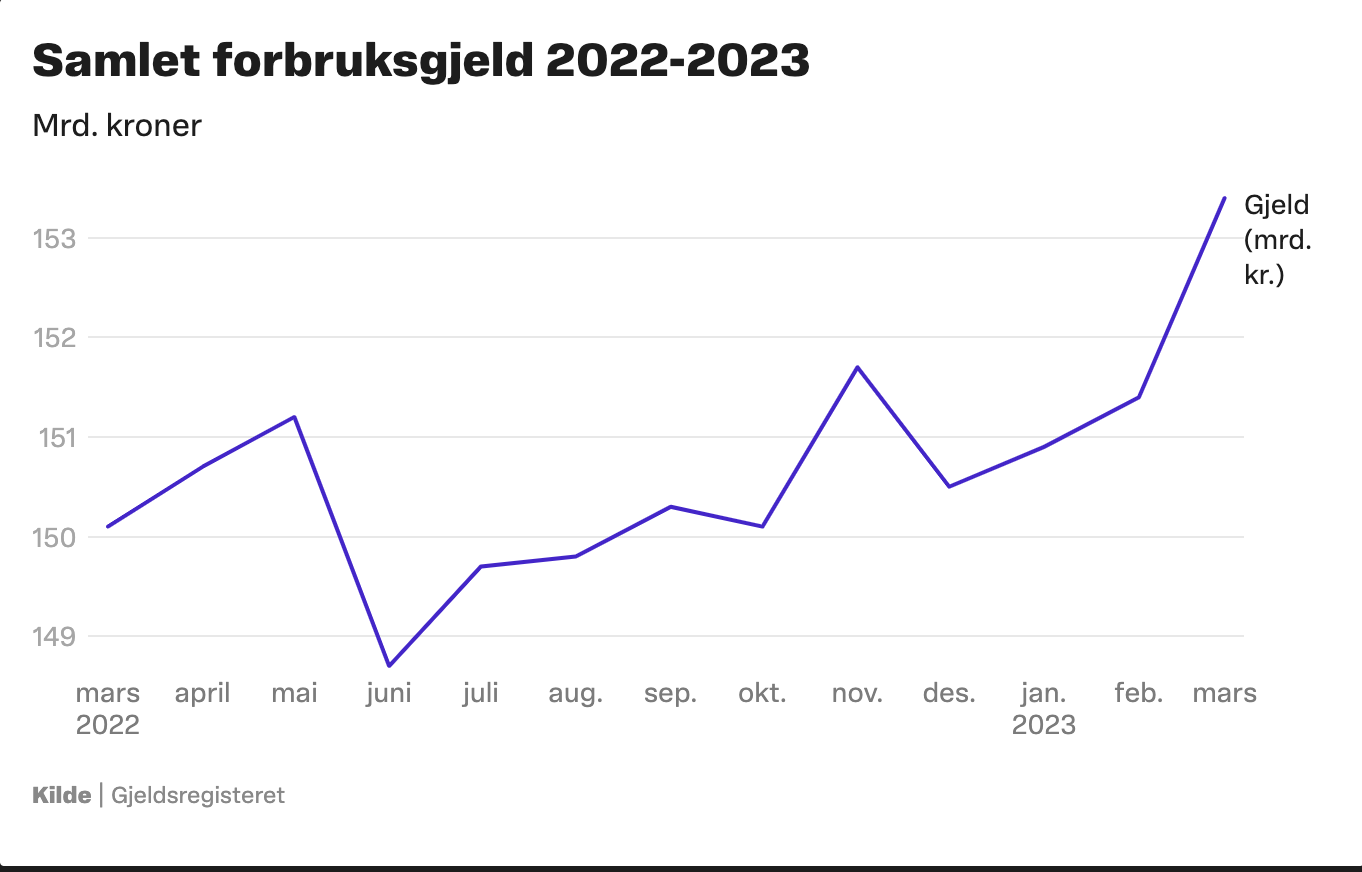 Grafkriminalitet