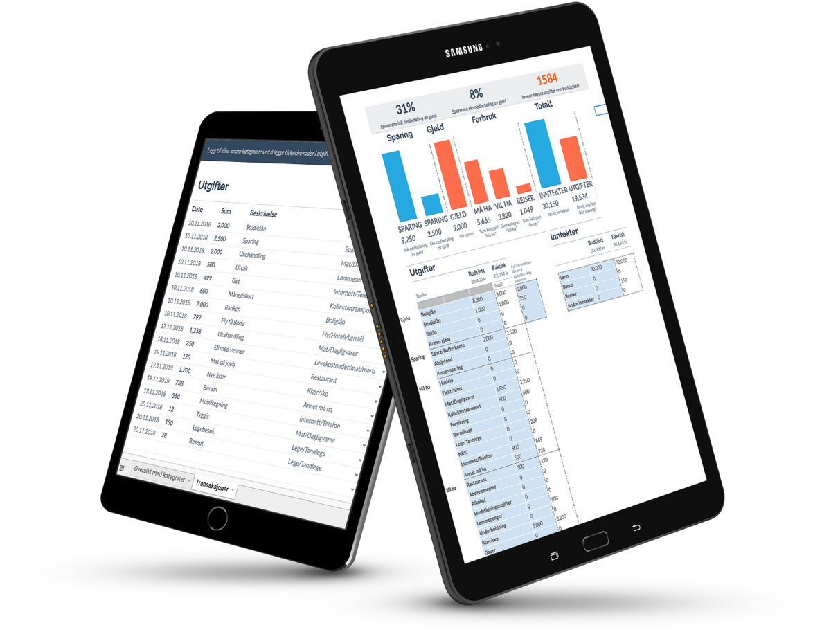 Fem myter om budsjettering (og hvordan du budsjetterer)